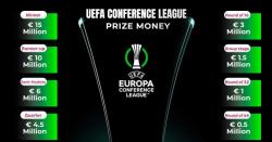 UEFA Conference League prize money